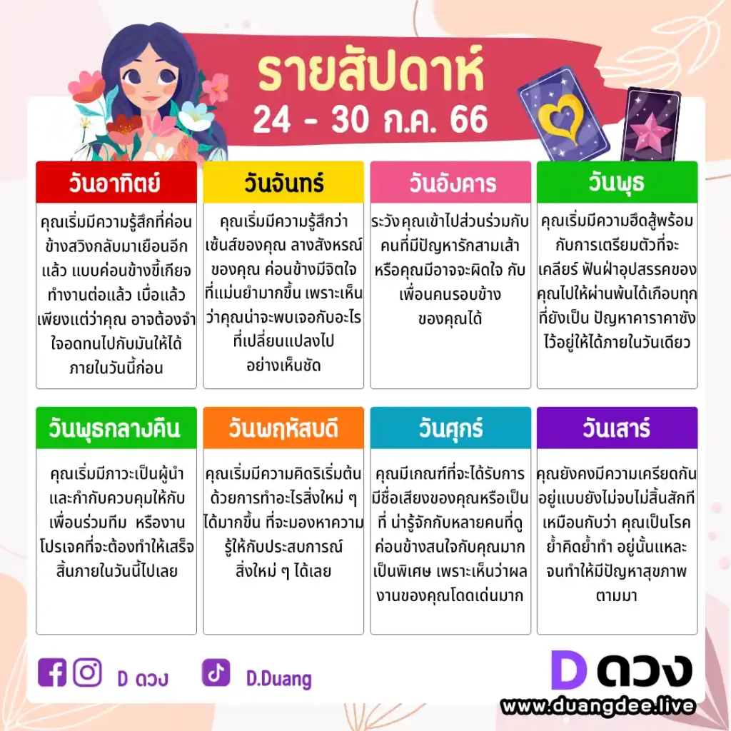 ดูดวงรายสัปดาห์ วันที่ 10-16 กรกฎาคม 2566 ดวงรายสัปดาห์ 24-30 กรกฎาคม 2566
