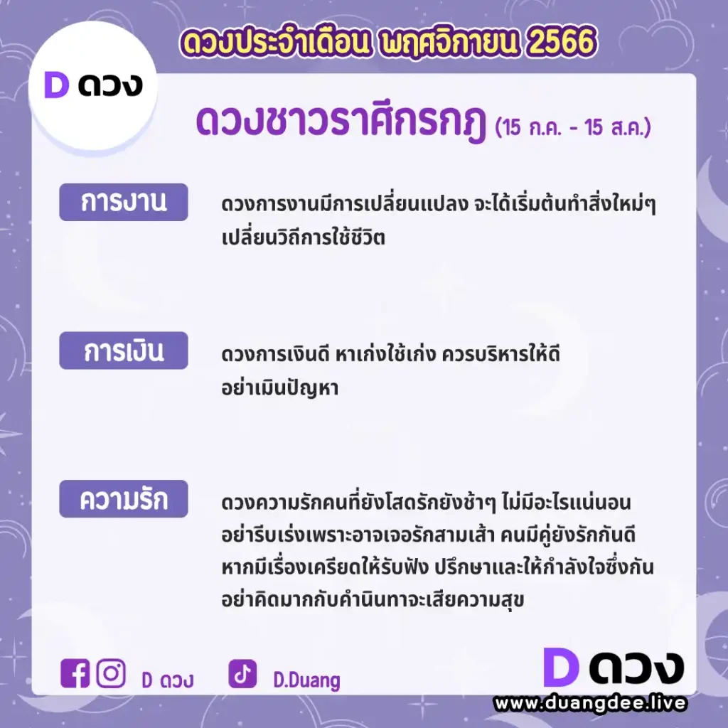 ดูดวงประจำเดือนตุลาคม 2566 กรกฎ