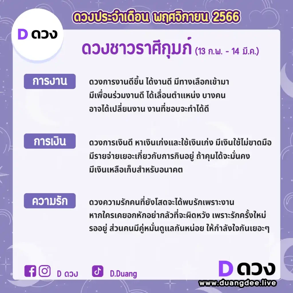 ดูดวงประจำเดือนตุลาคม 2566 กุมภ์