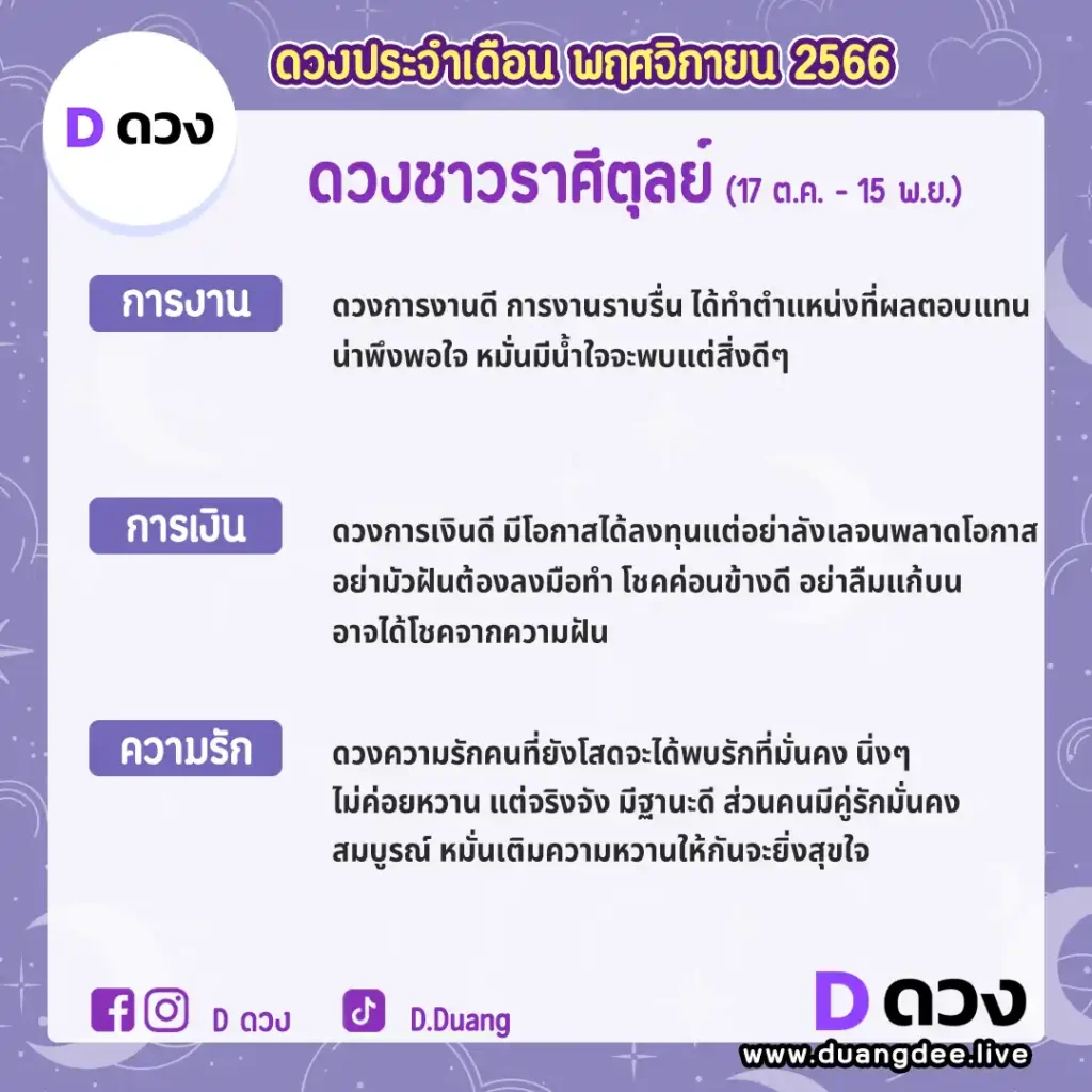 ดูดวงประจำเดือนตุลาคม 2566 ตุลย์