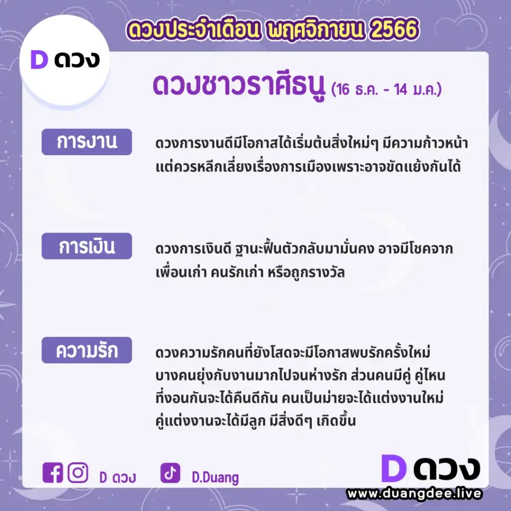 ดูดวงประจำเดือนตุลาคม 2566 ธนู