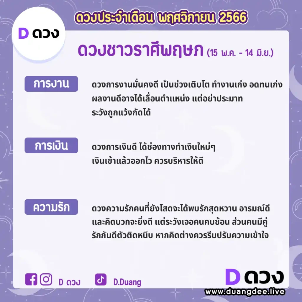 ดูดวงประจำเดือนตุลาคม 2566 พฤษภ