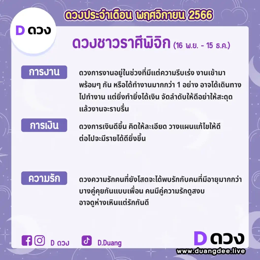 ดูดวงประจำเดือนตุลาคม 2566 พิจิก