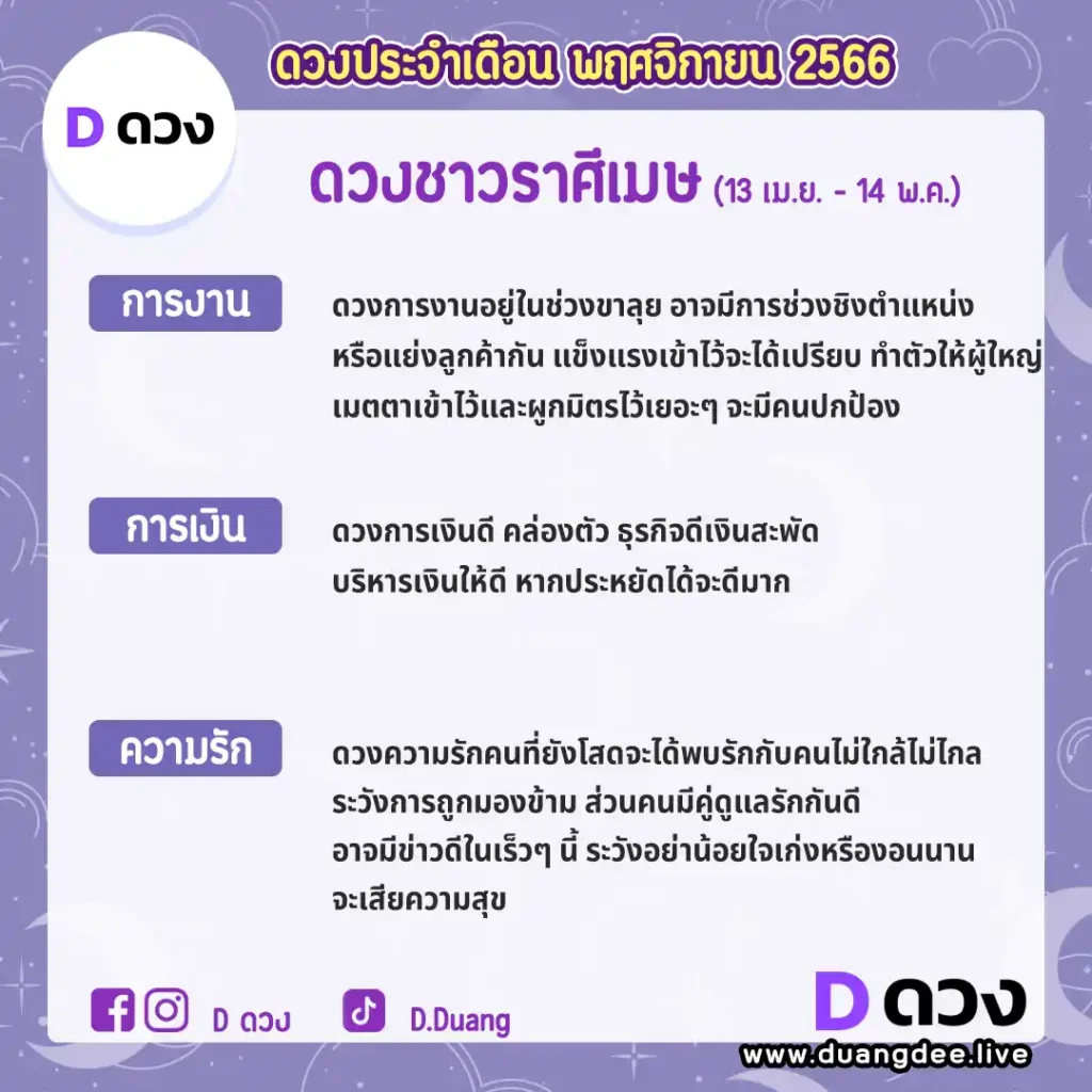 ดูดวงประจำเดือนตุลาคม 2566 เมษ