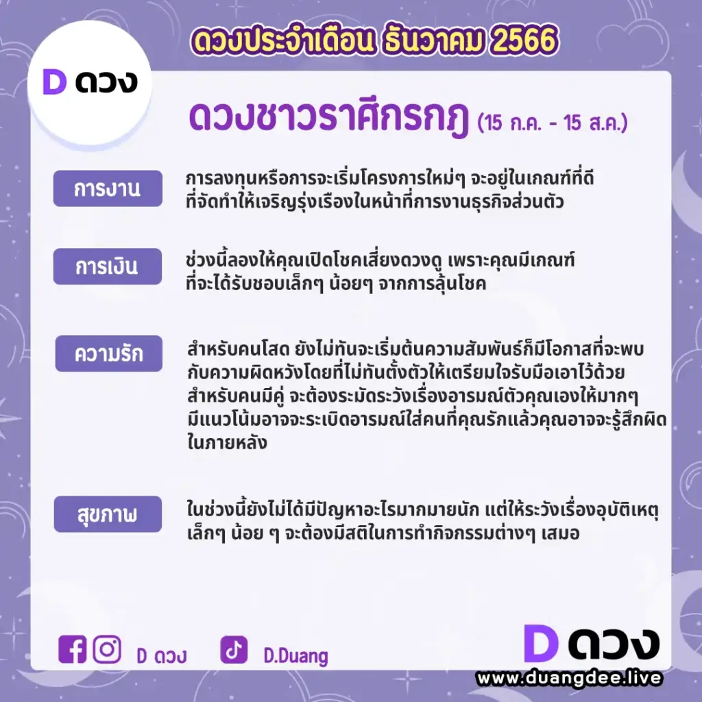 ดูดวงประจำเดือนตุลาคม 2566 กรกฎ