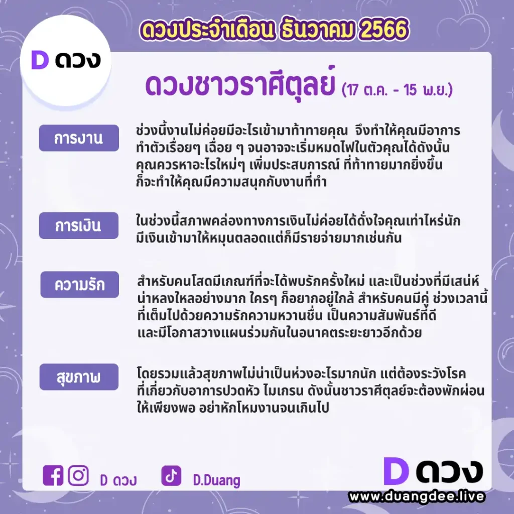 ดูดวงประจำเดือนตุลาคม 2566 ตุลย์
