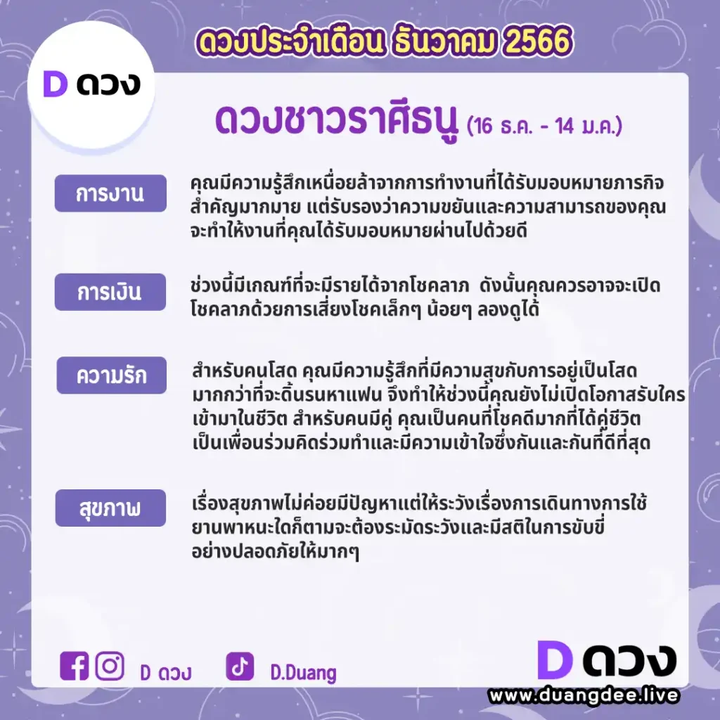 ดูดวงประจำเดือนตุลาคม 2566 ธนู