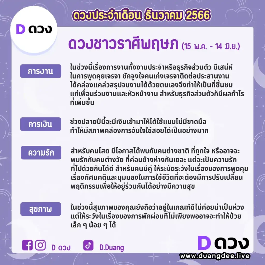ดูดวงประจำเดือนตุลาคม 2566 พฤษภ