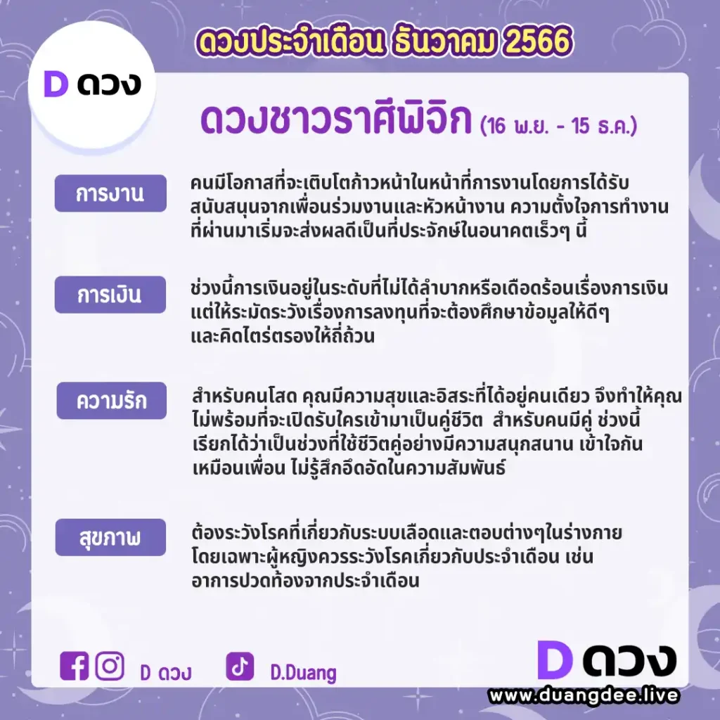 ดูดวงประจำเดือนตุลาคม 2566 พิจิก