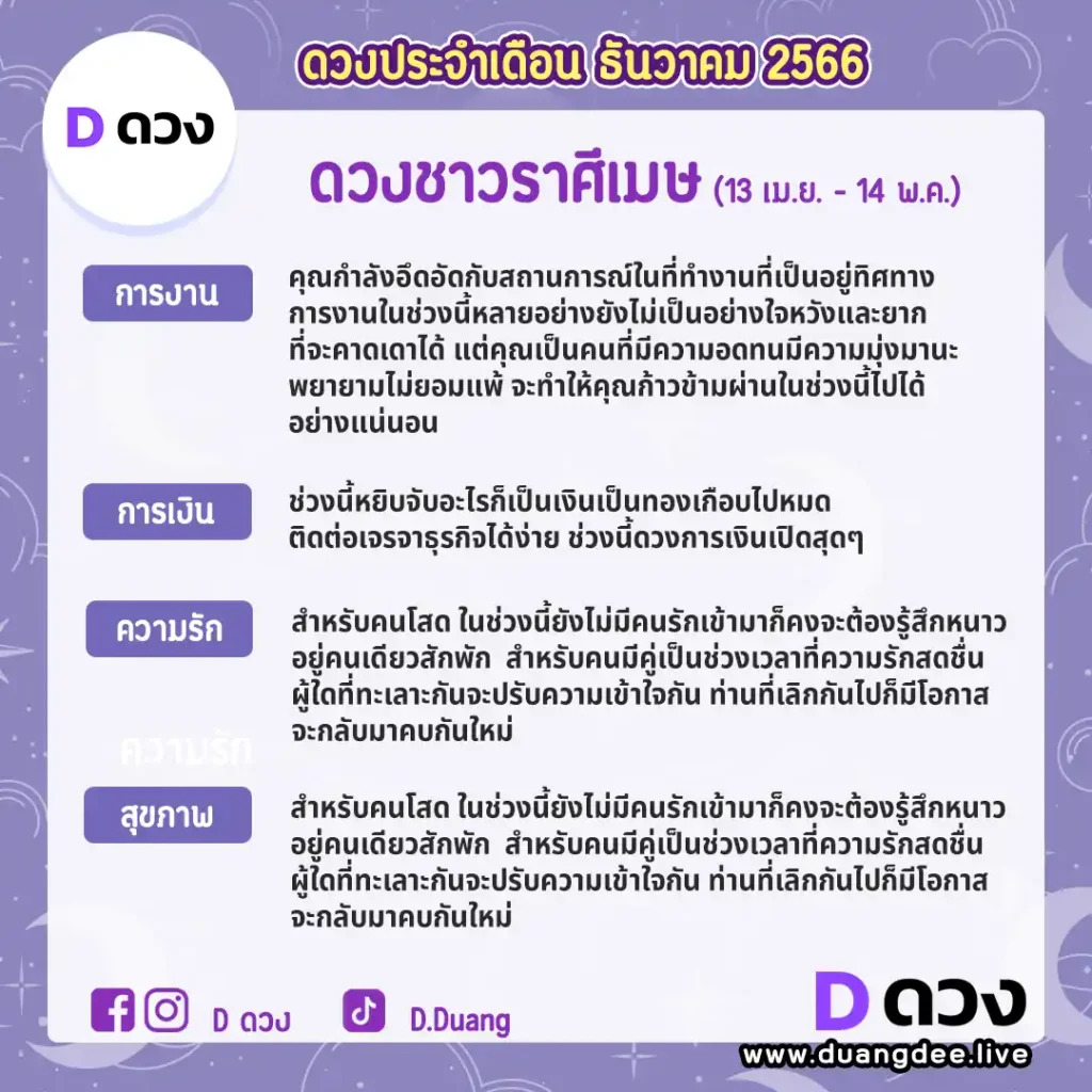 ดูดวงประจำเดือนตุลาคม 2566 เมษ